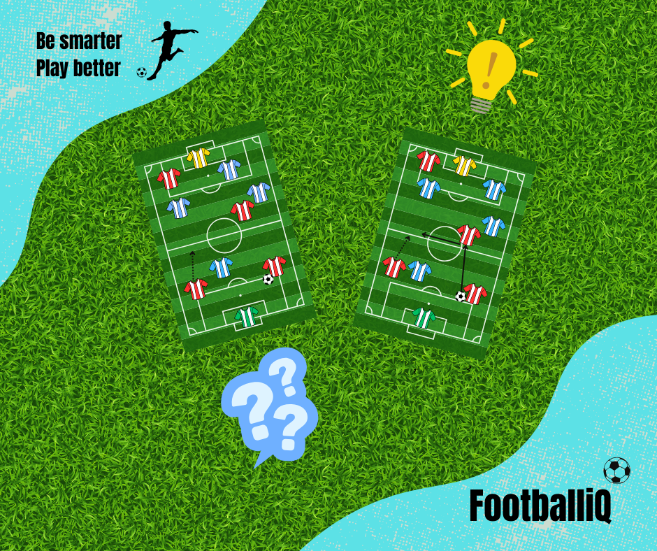 Football Mind kortelės